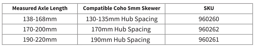 Burley Axe Coho Ballz 5mm - Image 2