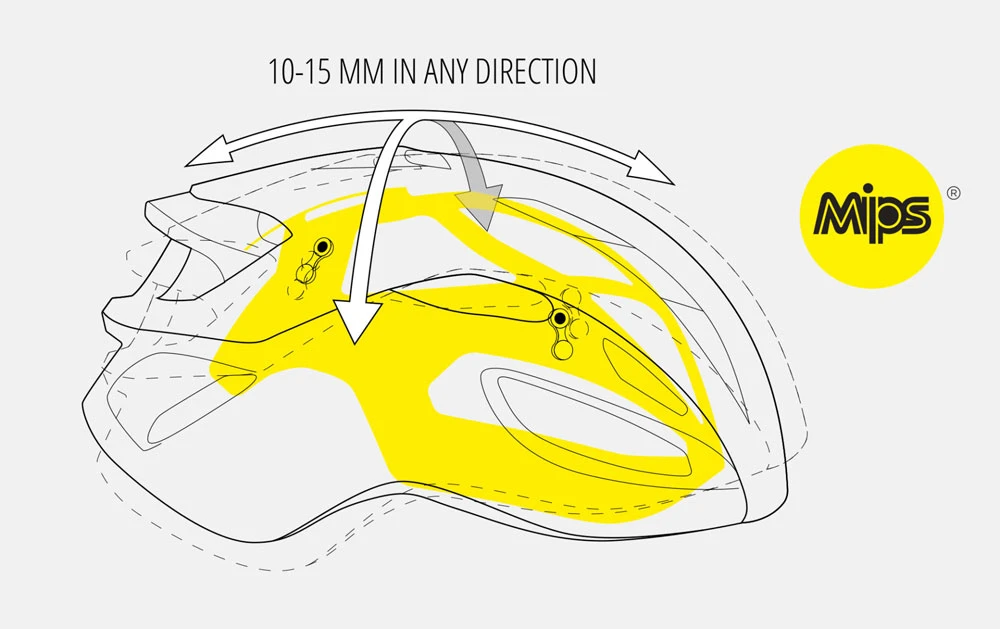 Rivale MIPS - Road Bike Helmet - Image 5